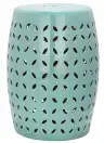 Robins Egg Blue