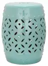 Robins Egg Blue