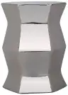 Plated Silver