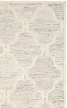 Light Gray / Ivory